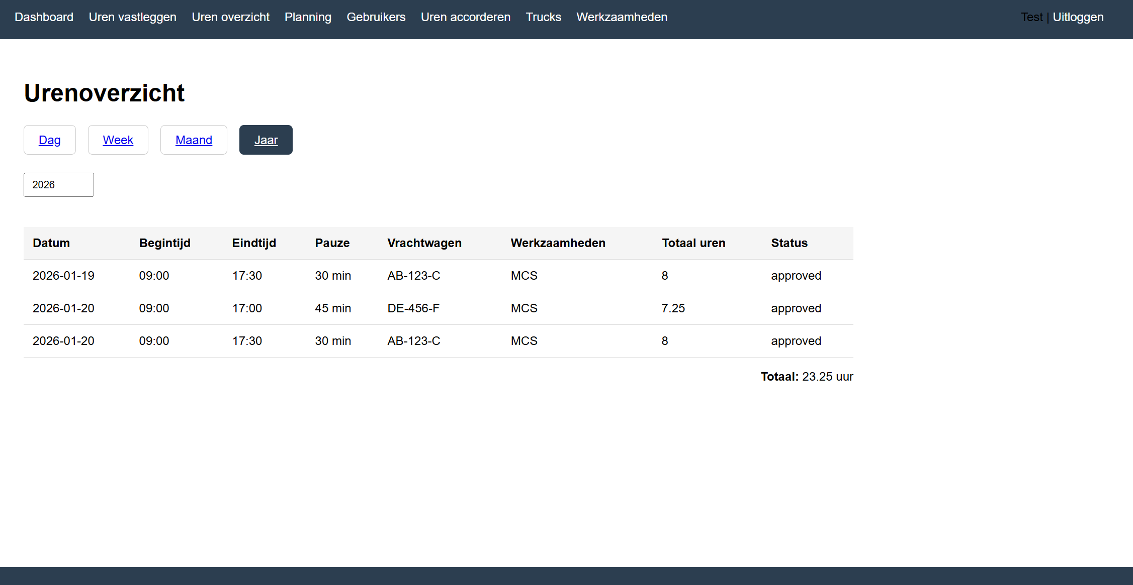 HR screenshot